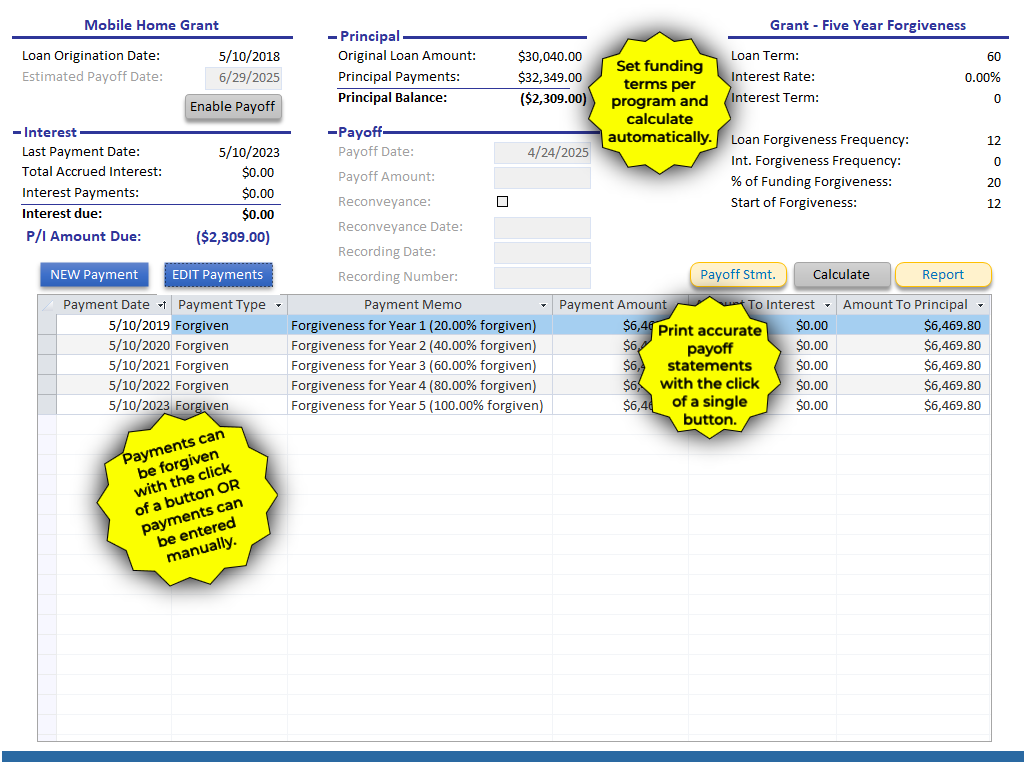 Loan Servicing