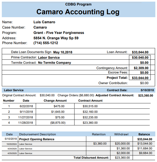 Project Disbursements screen example